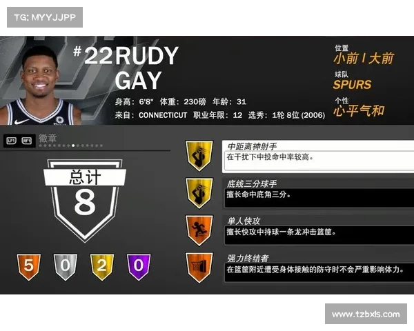 基于球员比赛评分分析的全方位评估与数据解读方法 基于球员比赛评分分析的全方位评估与数据解读方法